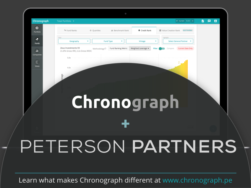 Peterson Partners Implements Chronograph GP